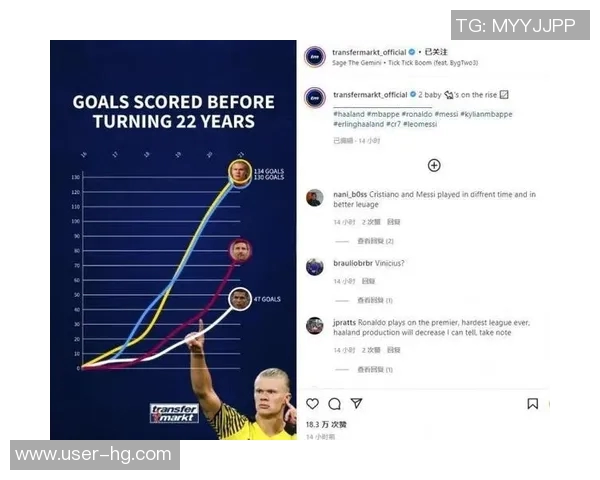 姆巴佩与哈兰德国家队表现对比：进球助攻数据一览